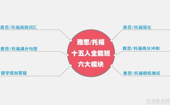 川外雅思培训机构地址及其重要性解析