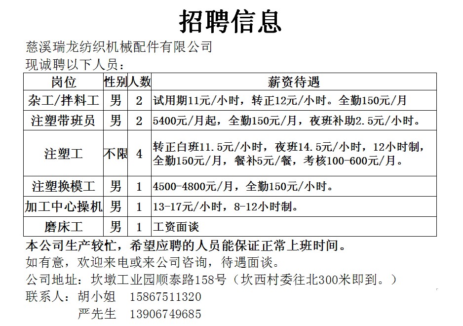 慈城招工最新招聘信息概述及详细解读