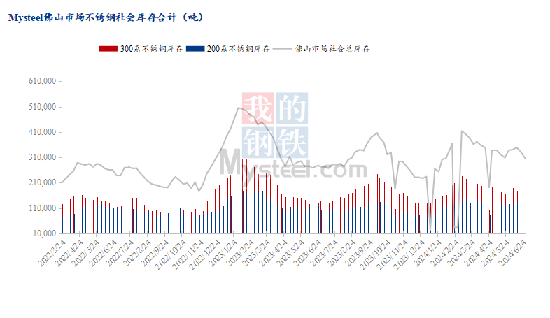 大型不锈钢管材价格，市场走势与影响因素分析