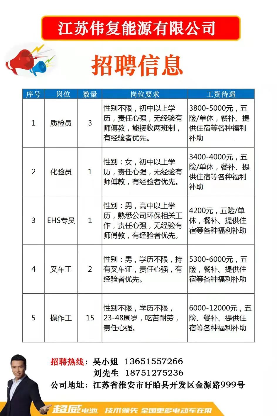 慈溪人才网最新招聘信息概览