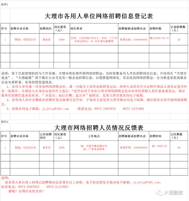 大理招聘信息最新招工动态