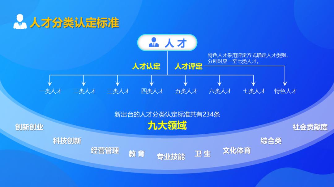 大沥人才网最新招聘信息概览