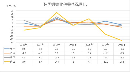 船用钢材价格今日报价表——市场走势与影响因素分析