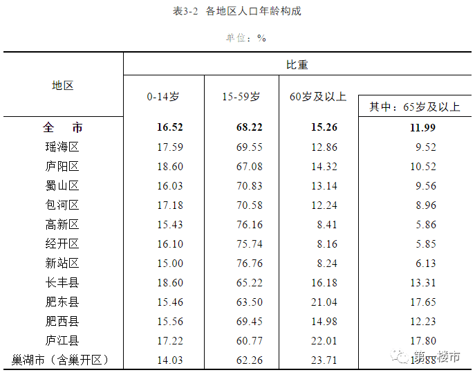 楚州区人才网，连接人才与机遇的桥梁