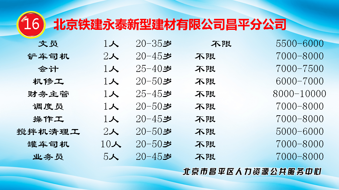 春风人才招聘网，连接人才与企业的桥梁与纽带