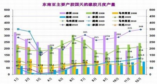 大型不锈钢管出厂价格，市场因素与影响因素分析