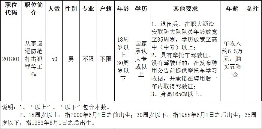 大沥招聘人才网最新招聘动态深度解析