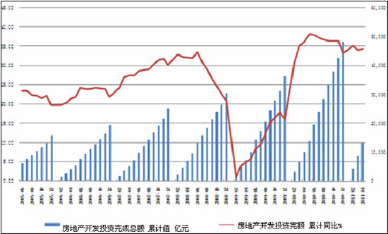 达钢今日钢材价格——市场走势与影响因素分析