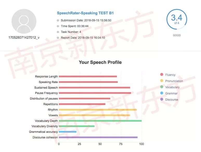 大学生考试网理性诉求，平衡学习压力与考试需求的桥梁