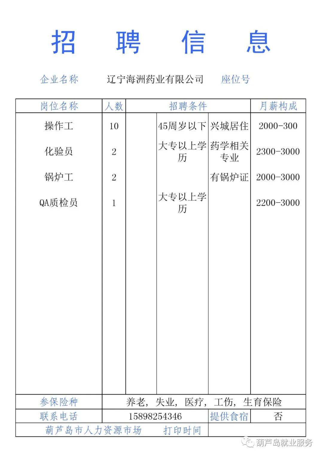 春亭招聘信息最新招工动态