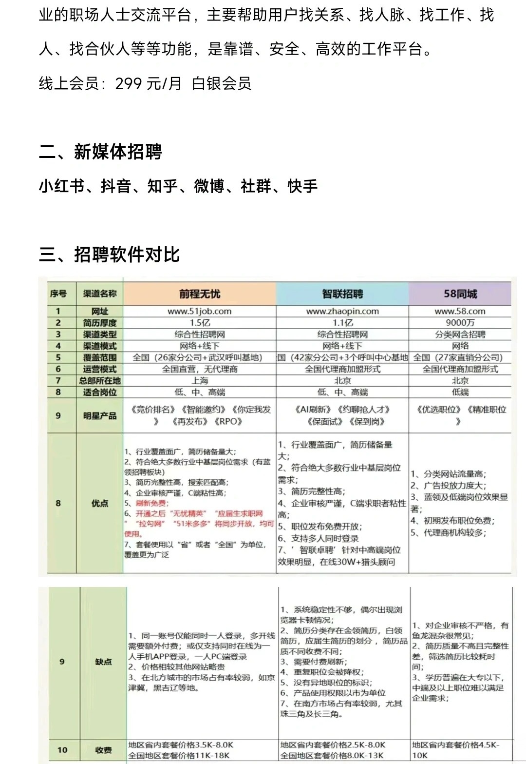 大连钟点工招聘，探索58同城平台优势与机遇