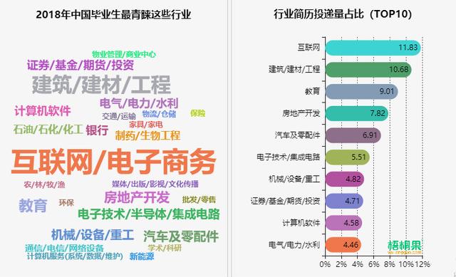 大明塘最新招工信息全面更新，行业热门职位等你来挑战