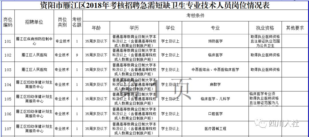 最新船厂数控招工信息概览