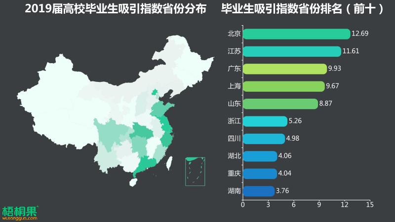 大学生考试网申，一站式解决方案与优势分析