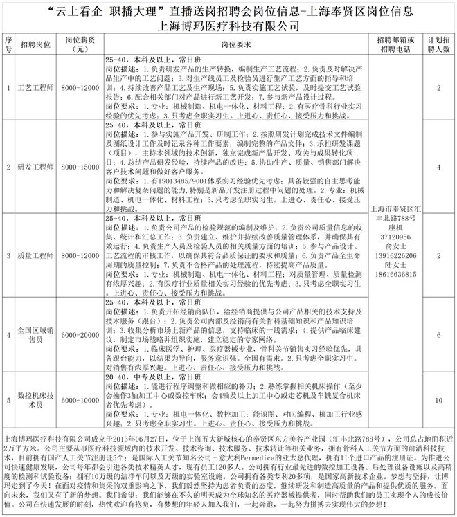 大理招工信息最新招聘动态及就业市场分析