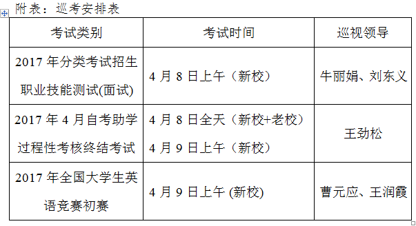 大学生职业技能考试网，助力学生职业发展的坚实平台