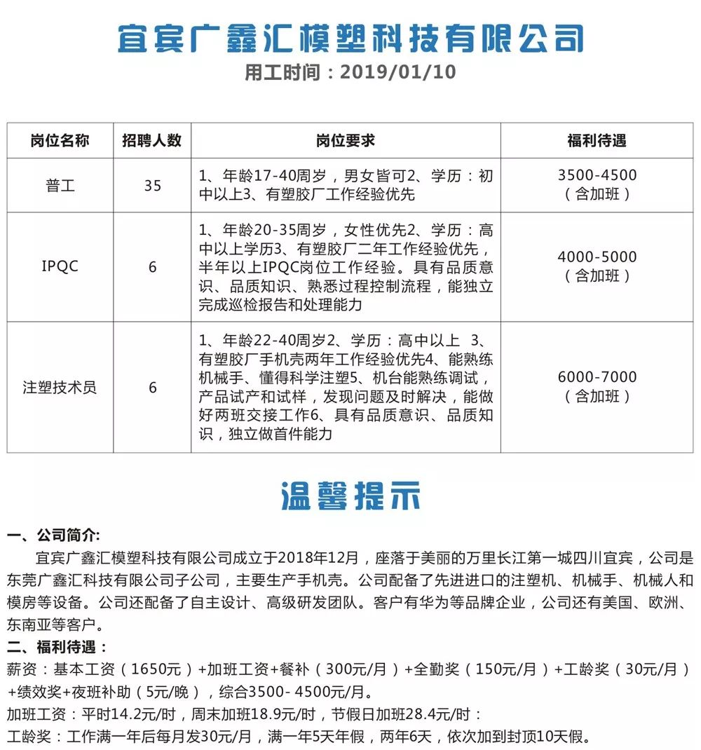 大店镇招工最新招聘信息概述及详细解读