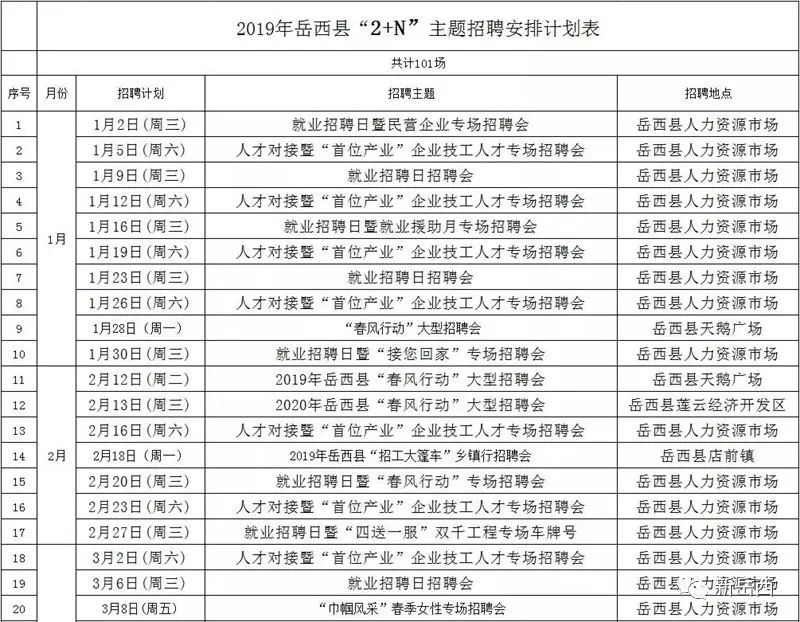 大平乡招工信息最新招聘动态