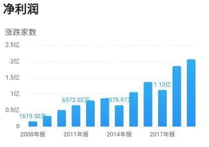 慈溪雅思考前培训深度解析，质量如何？影响如何？