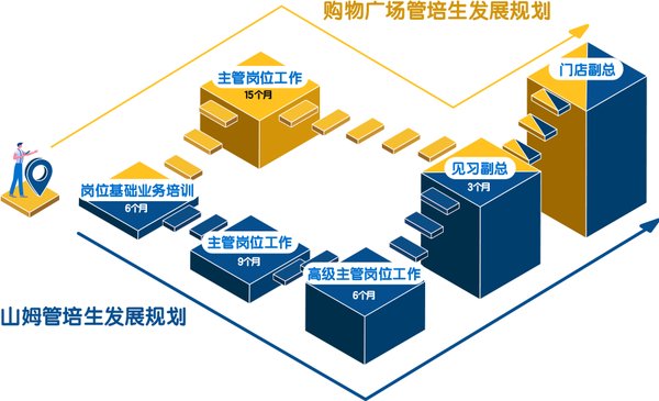 大连人才网站链接，连接未来与你的职业发展之路