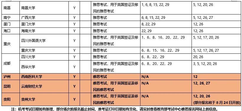 大连雅思培训费用概览