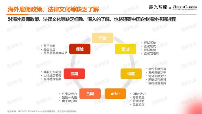 大厂高端人才招聘信息，探寻未来领袖的招聘蓝图