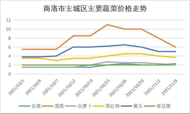 大同不锈钢管材价格，市场趋势与影响因素分析