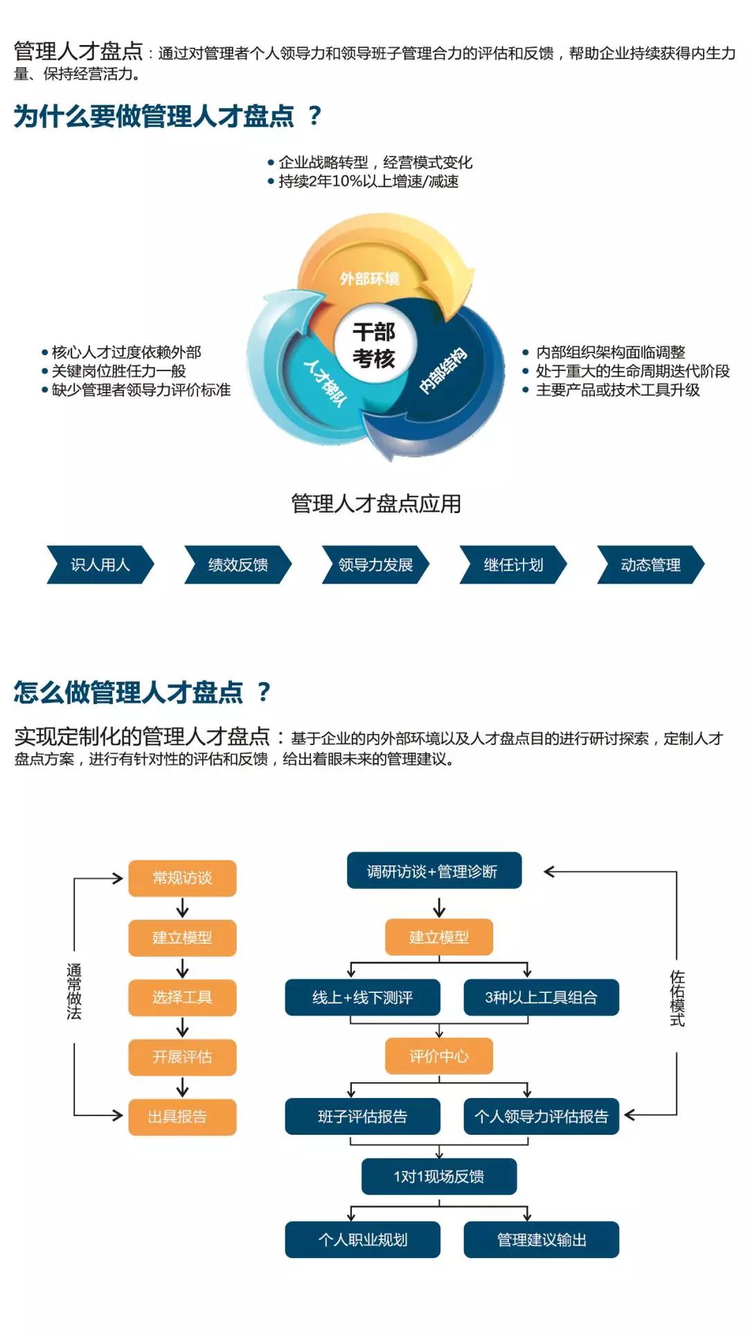 慈溪轴承人才网——连接人才与机遇的桥梁