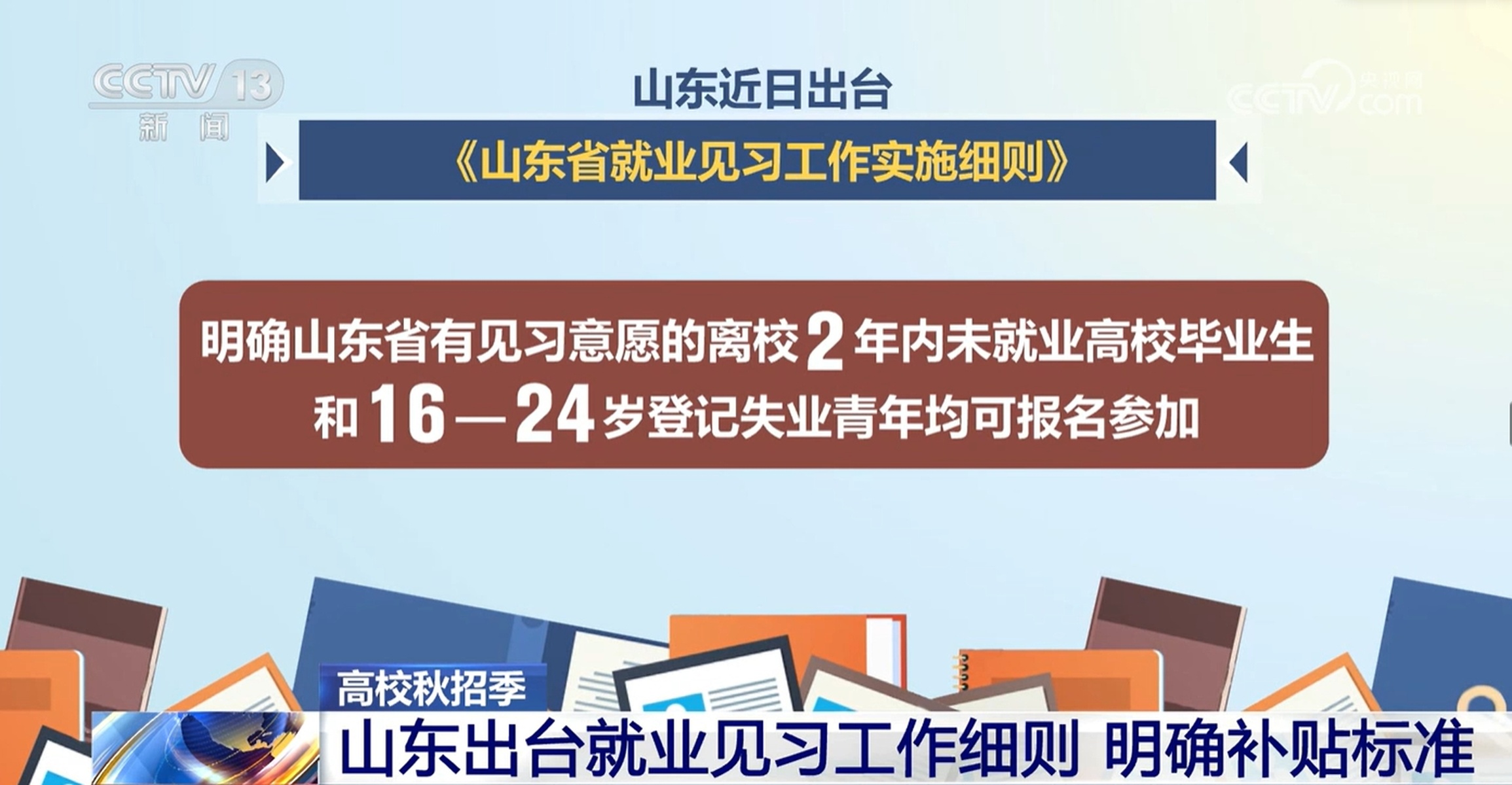 大理州招聘网——连接人才与机遇的桥梁