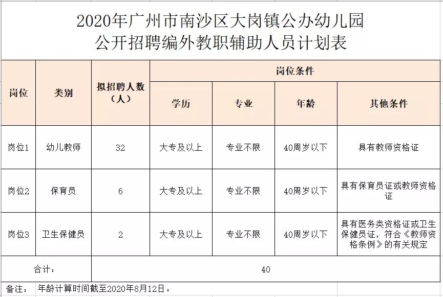 大岗镇英语培训班地址电话及培训信息详解