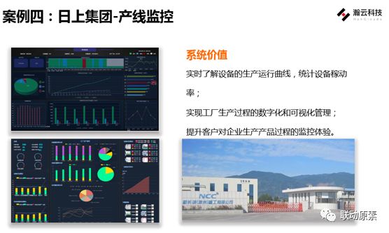 搭建DJ网站，从设想至实现的全方位指南