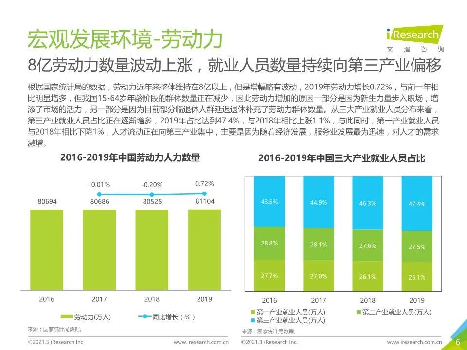 大象招工最新招聘信息及行业趋势分析