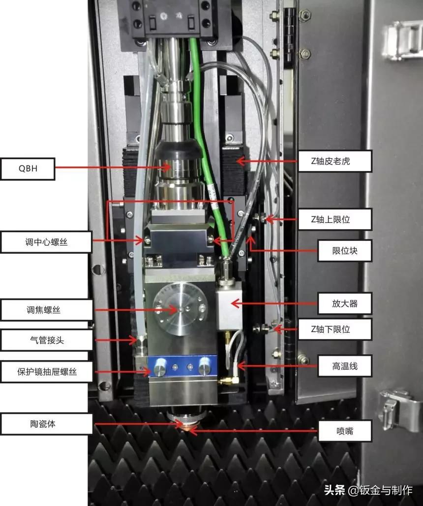 大型进口激光切割机的费用分析