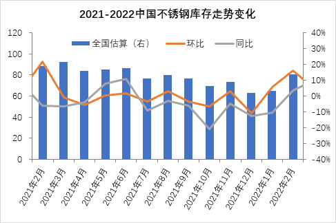 大型不锈钢管市场价格表及其影响因素分析