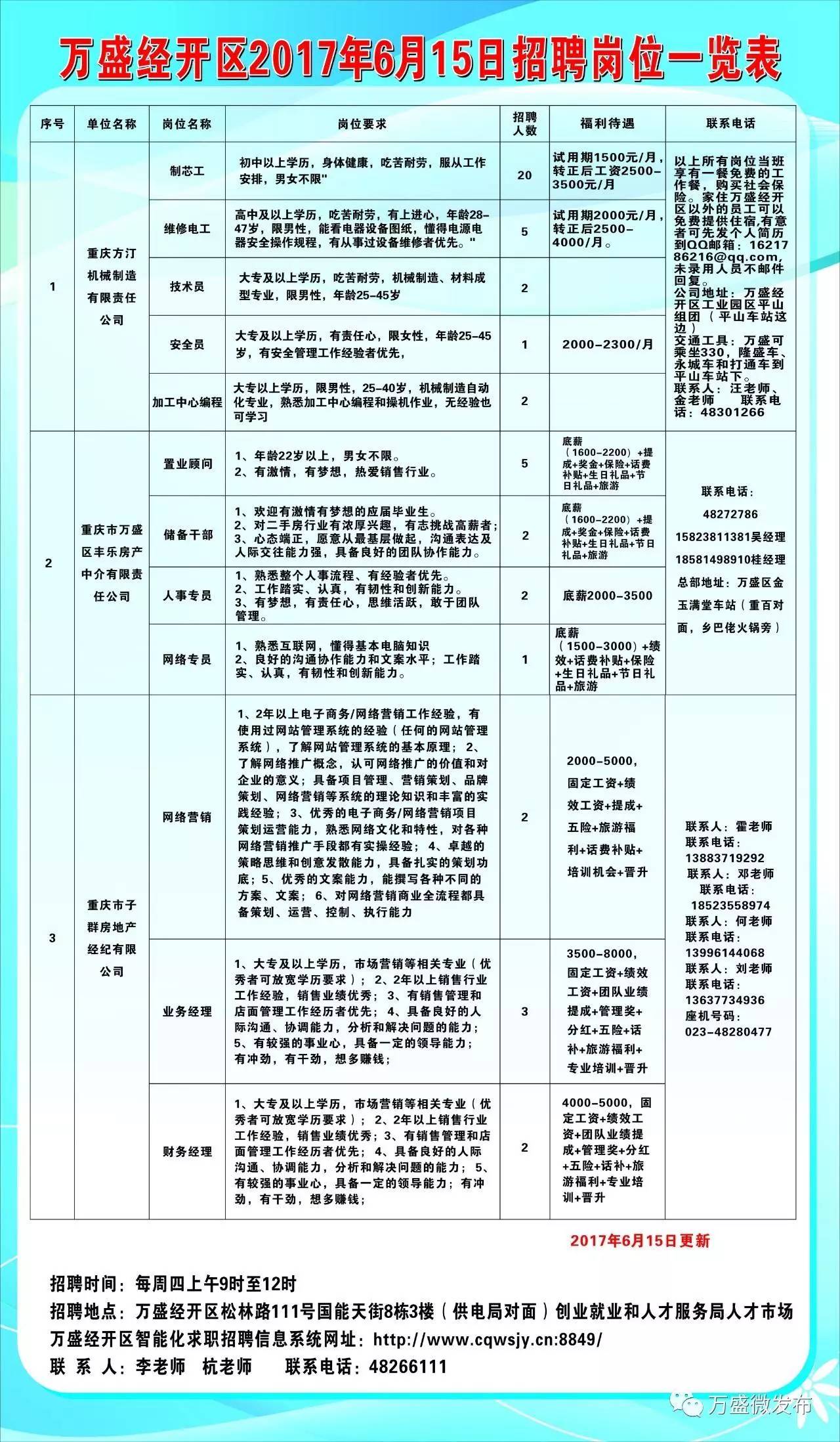 淳安招工最新招聘信息概览