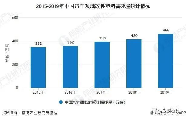 大冶人才市场招聘现状与发展趋势分析