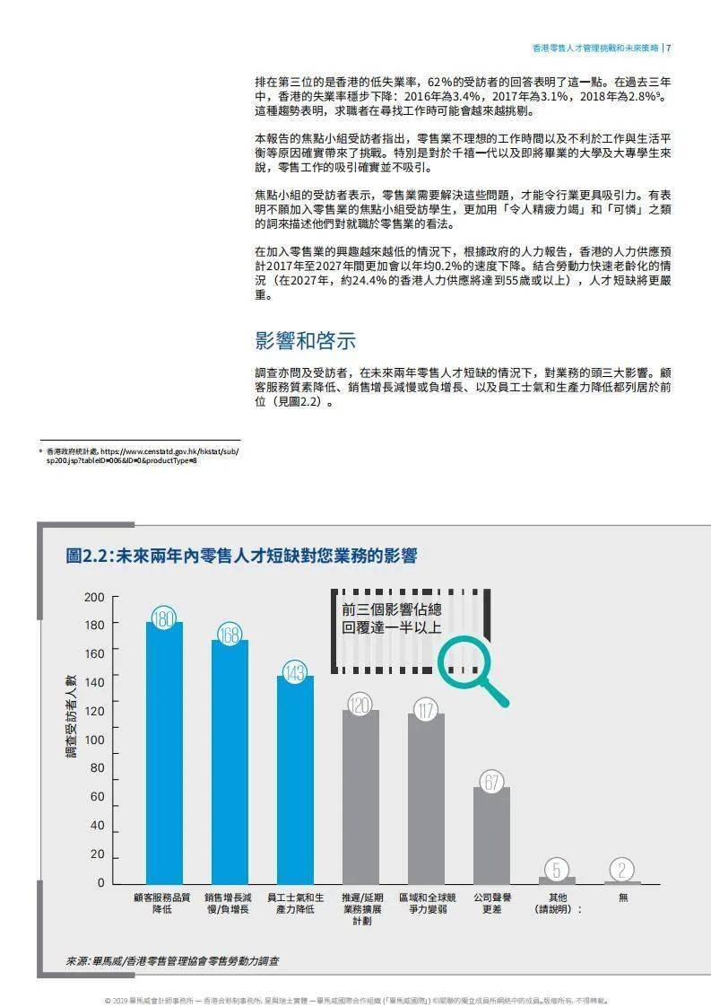 大型人才市场招聘，趋势、挑战与策略