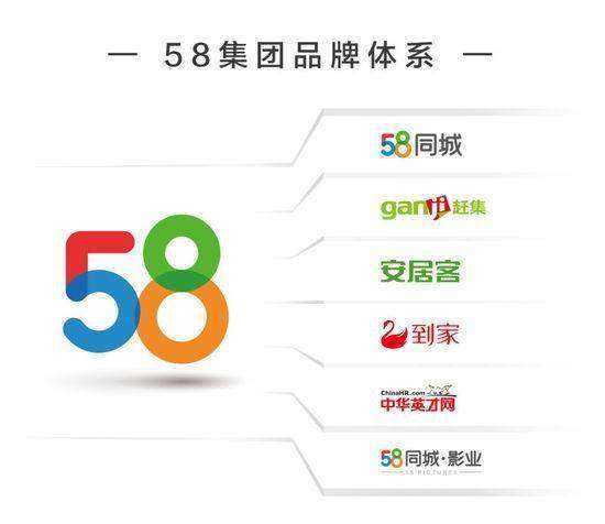 楚雄58同城网招聘——连接企业与人才的桥梁