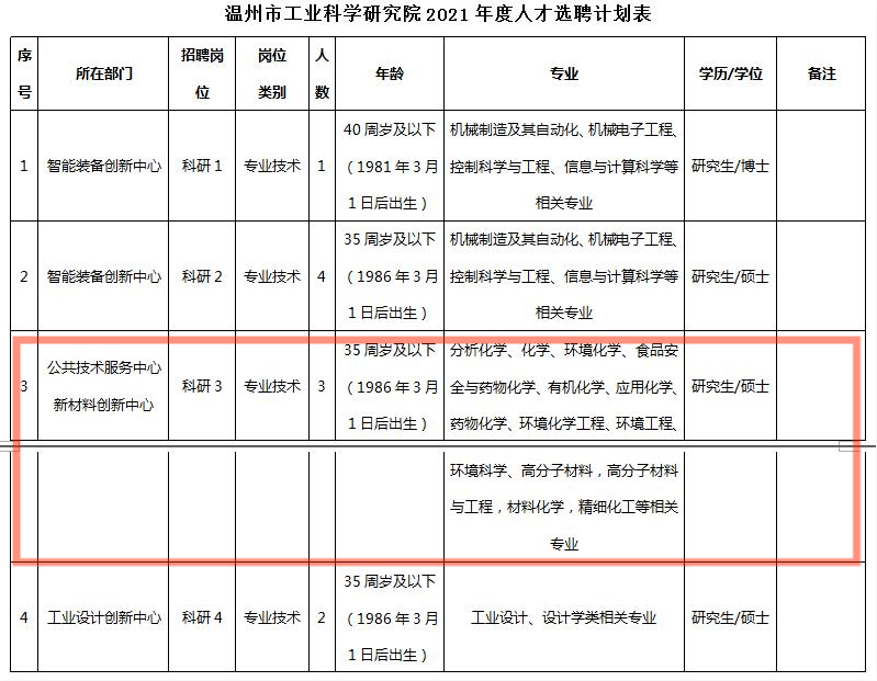 大化招工最新招聘信息详解