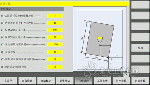 创新激光切割机操作面板的设计与实现