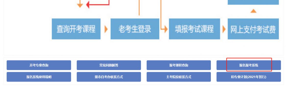 达拉特旗自学考试网官网，一站式自学平台与考试资讯中心