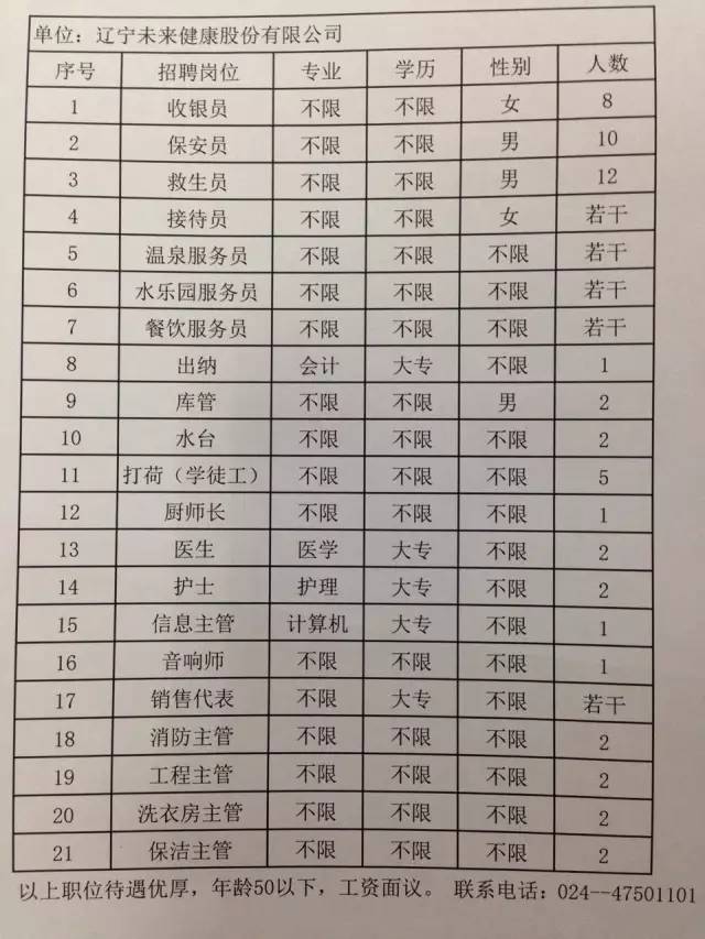 大河袜厂最新招聘招工信息