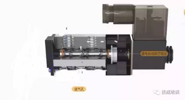 伺服电磁阀，现代工业自动化的核心组件