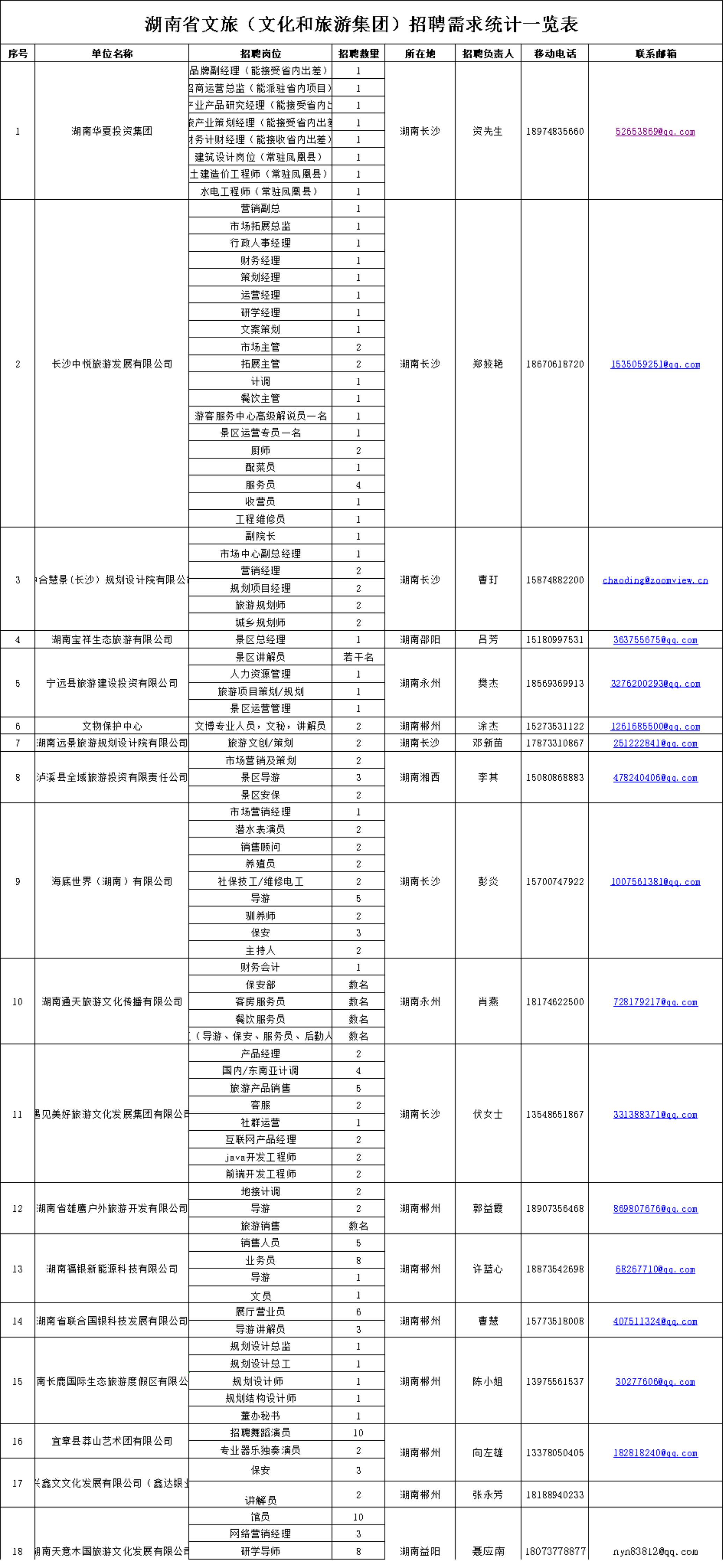 慈溪人才网最新招聘，仓管职位的全面解析