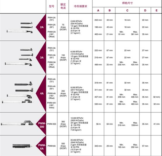 船用发动机不锈钢管价格，市场分析与应用探讨