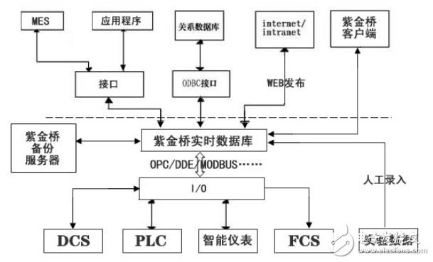 储能电源人才招聘信息网——连接人才与企业的桥梁