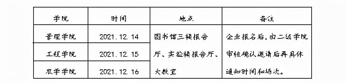 大理人才市场招聘会，连接人才与机遇的桥梁