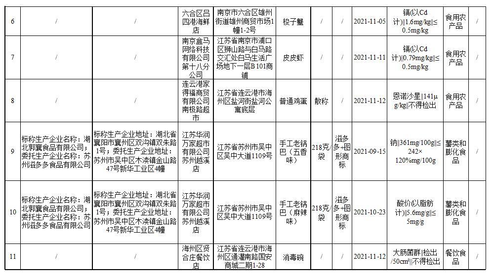 慈溪库存百货批发市场，繁荣商贸的心脏地带