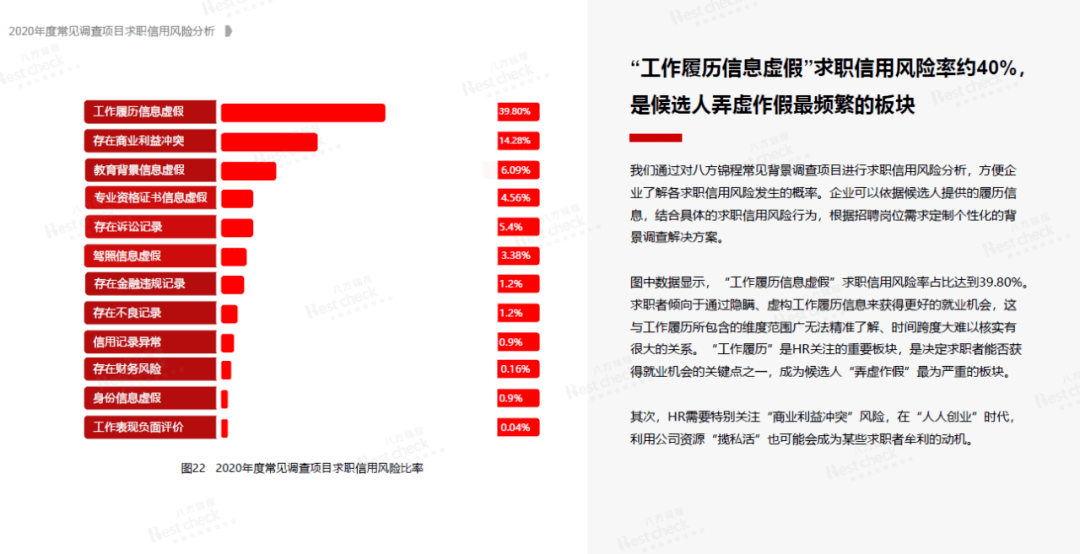 大庆人才网最新招聘信息概览