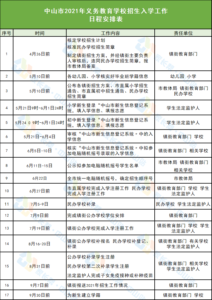 大连招聘信息人才——探寻城市的人才引擎